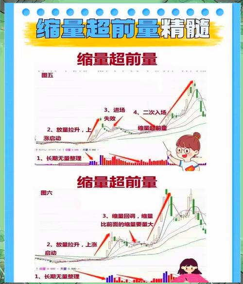 乖离率量化交易体系_量化投资策略_乖离率是什么