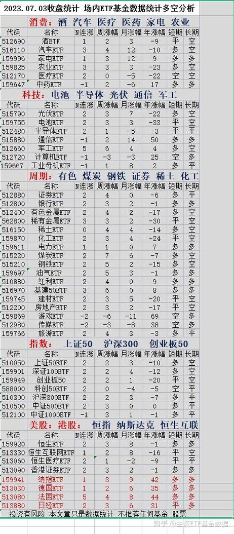 什么是小盘股？它的股本到底有多少才算？一文给你说清楚