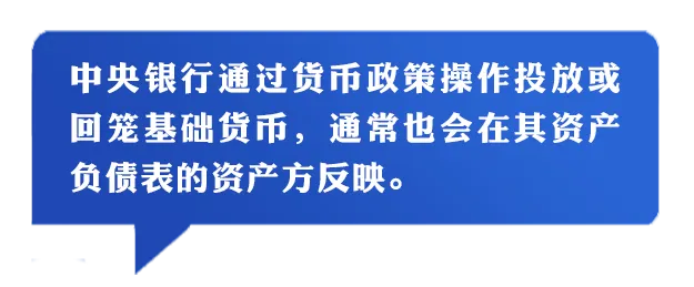 基础货币定义_基础货币包括存款_货币创造原理