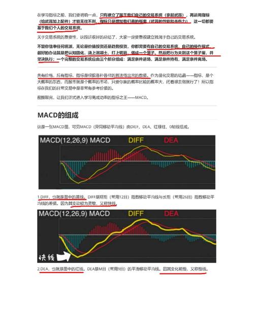 MACD指标入门教程 _唯美macd老师写的书_ MACD指标实战应用