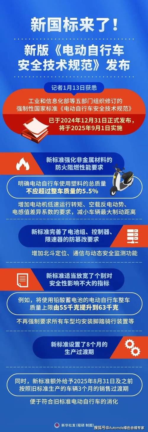 新国标实施在即，成本门槛提高会如何影响电动自行车市场格局？