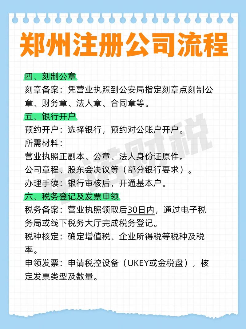 郑州工商局注册公司_企业分支机构是什么_郑州内资公司分支机构注册注册所需要的资料