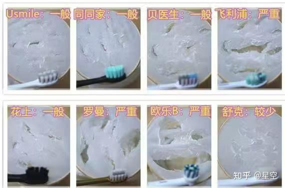 电动牙刷选购技巧_电动自行车行业现状_电动牙刷避雷指南