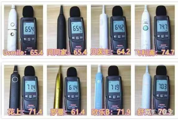 电动牙刷避雷指南_电动自行车行业现状_电动牙刷选购技巧