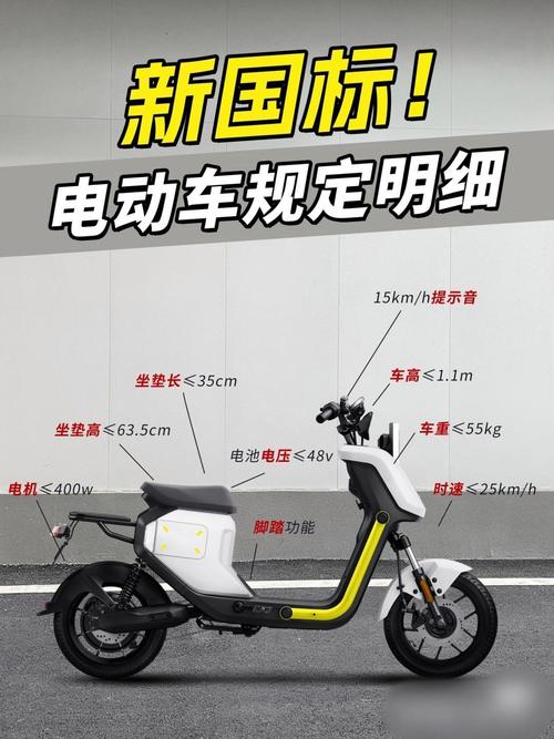 新国标落地，电动车行业洗牌在即，市场集中度如何变化？