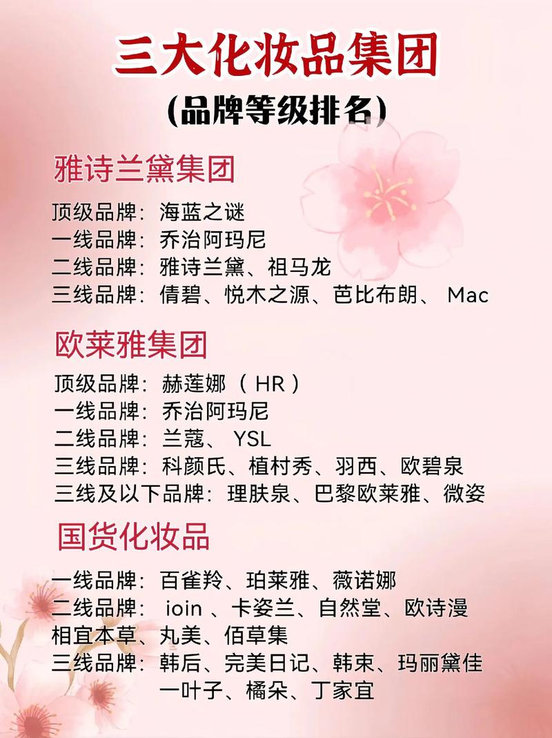 国内一线美妆品牌哪家强？盘点十大知名化妆品公司口碑产品