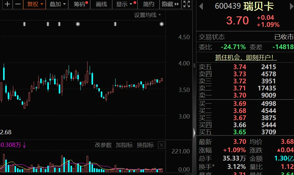 新国标落地在即，电动自行车市场集中度将如何提升？