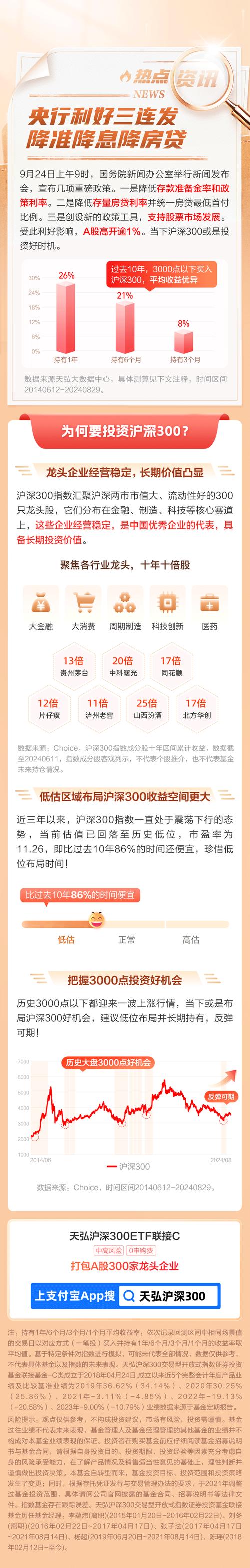 2015年央行历次降息时间表_央行2015年降准降息一览表_中国央行历年降准