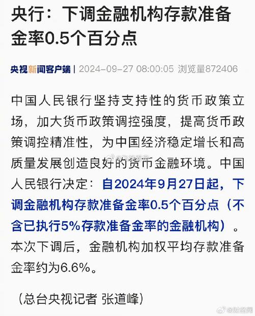 宽松货币政策作用_存款准备金率下调影响_下调法定存款准备金率的目的