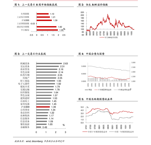 环境保护概念股_环保股票有那些_环保上市公司