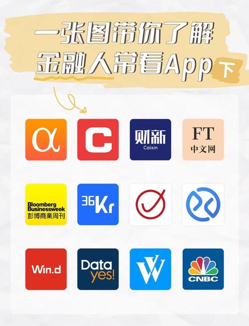 炒股好用的软件_什么手机炒股软件好_同花顺炒股票APP