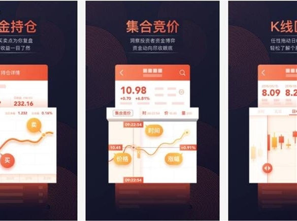 炒股好用的软件_同花顺炒股票APP_什么手机炒股软件好