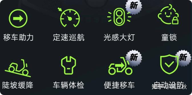 新国标电动车参数解析_电动自行车行业现状_电动车选购指南