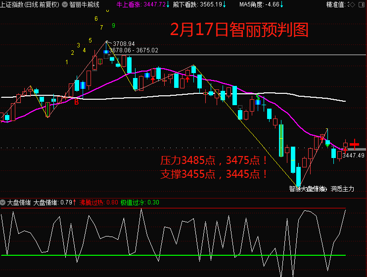 十字星图片大全_十字星图片素材_十字星图片
