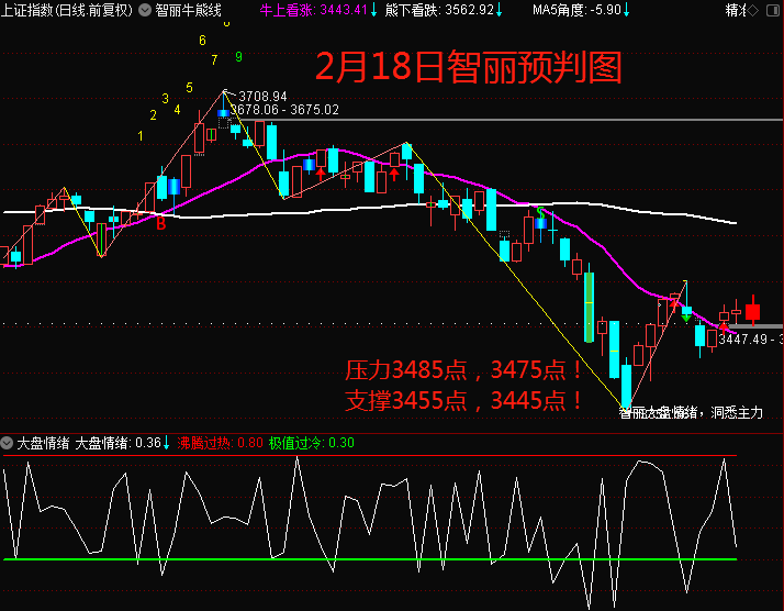 十字星图片_十字星图片大全_十字星图片素材