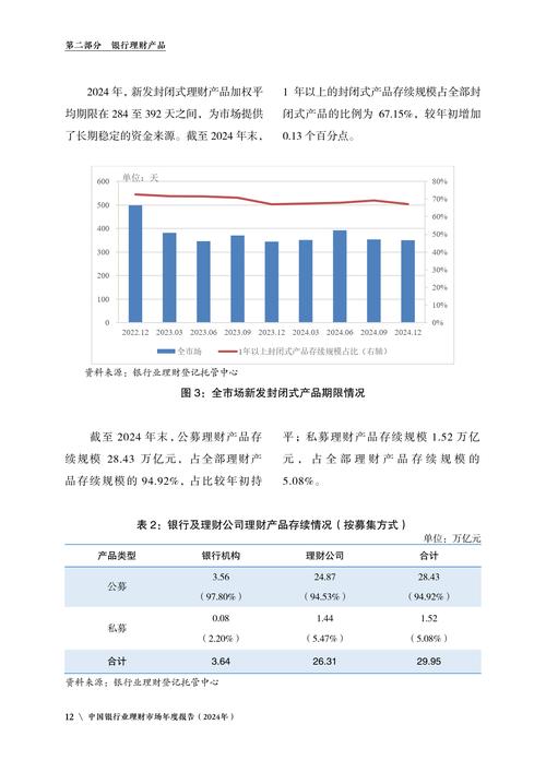 M币供应量概念_通货膨胀 存款准备金率_货币供应量层次