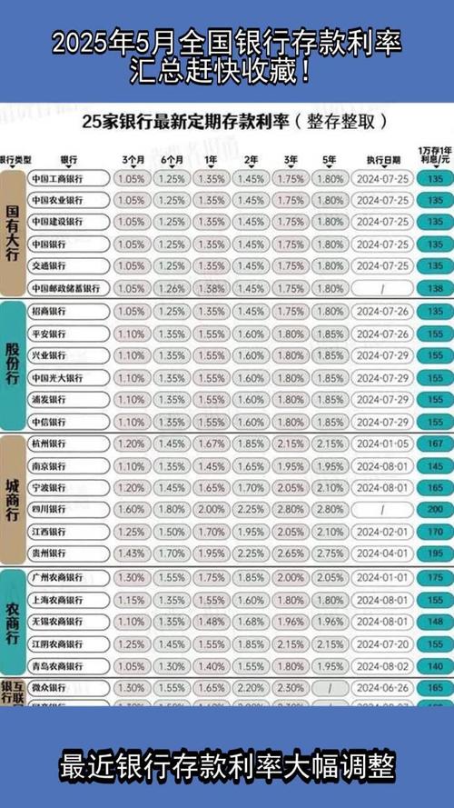 稳就业稳经济政策措施_存款准备金比率多少_做强国内大循环