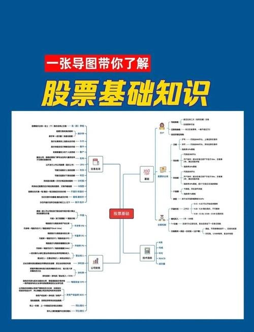 炒股的智慧mp3下载_新手炒股入门知识_股票基础知识学习