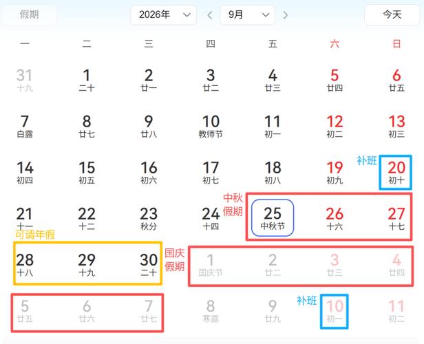 2026年节假日安排_2025中秋股市开市时间_2026年假期长度对比2025年
