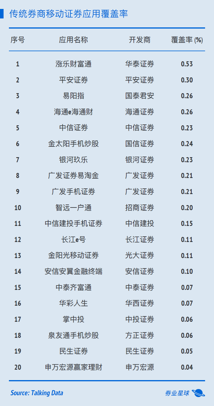 易阳指怎么买股票_股票买易阳指数怎么买_易阳指炒股软件下载