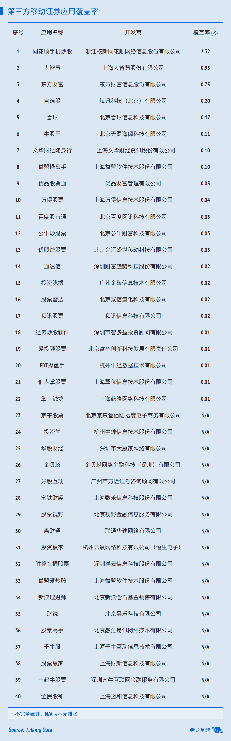 易阳指怎么买股票_股票买易阳指数怎么买_易阳指炒股软件下载