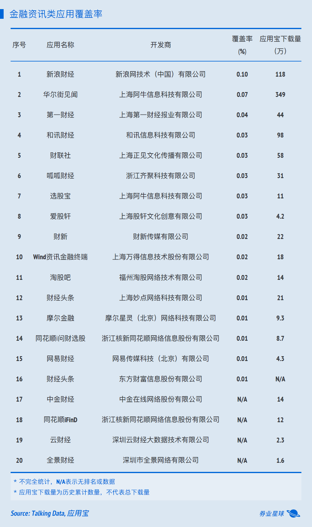 易阳指炒股软件下载_易阳指怎么买股票_股票买易阳指数怎么买