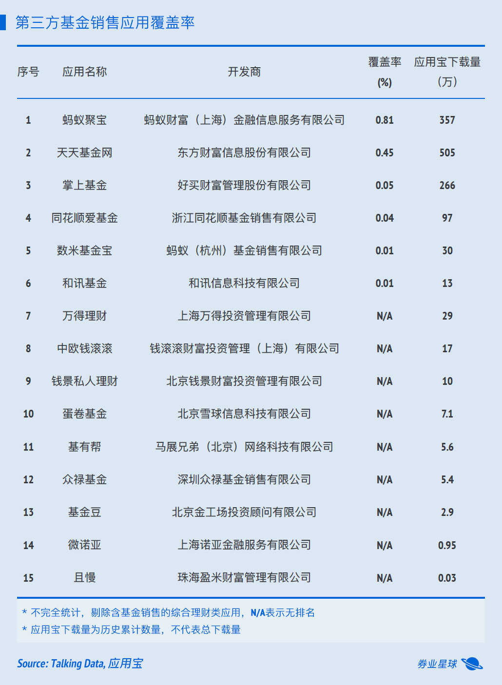 易阳指炒股软件下载_股票买易阳指数怎么买_易阳指怎么买股票