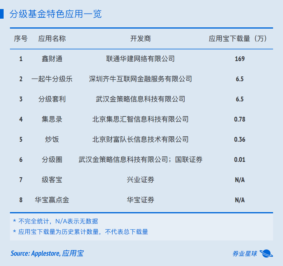 易阳指炒股软件下载_股票买易阳指数怎么买_易阳指怎么买股票