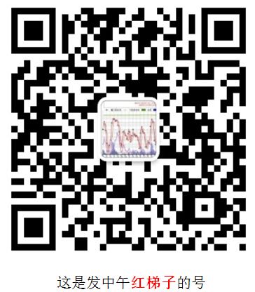 炒股分析技术是什么_炒股分析技术大全_炒股技术分析