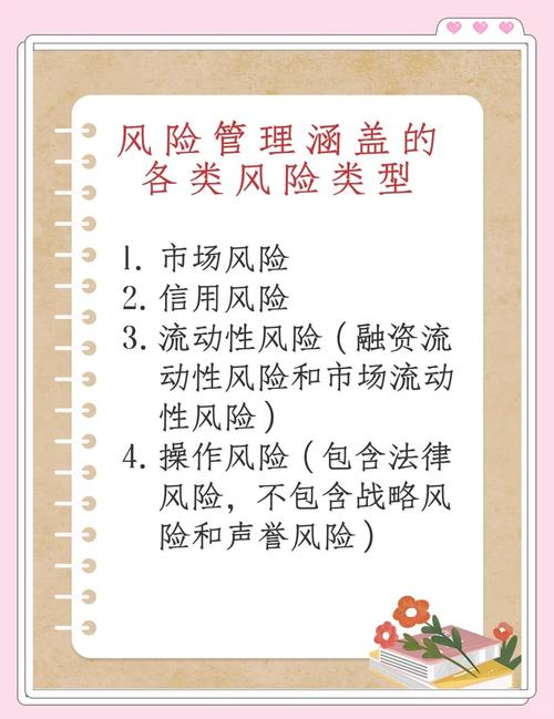 金融市场危机识别方法_通货膨胀 存款准备金率_市场危机应对策略