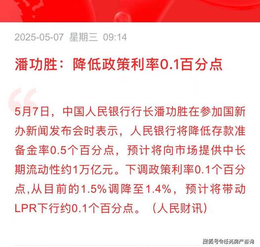 中国人民银行潘功胜宣布降准政策利率_央行降准0.5个百分点_央行降准有什么好处