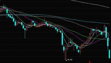 九点十五跌停了为什么