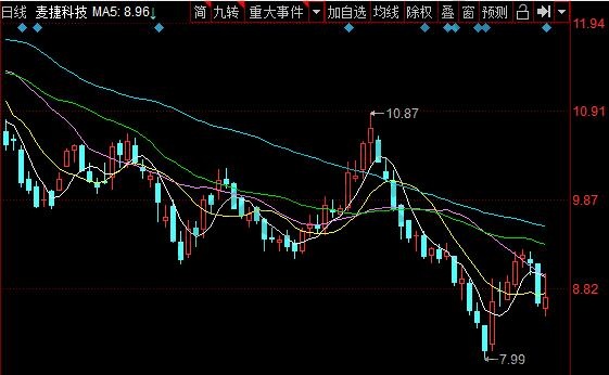 中途重组复牌股票会怎么样_中途重组复牌股票会涨吗_重组中途就复牌的股票