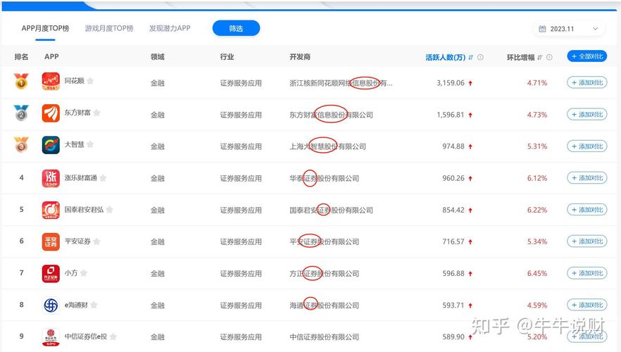 散户指标 哪个_散户指标是哪个_散户指标dde