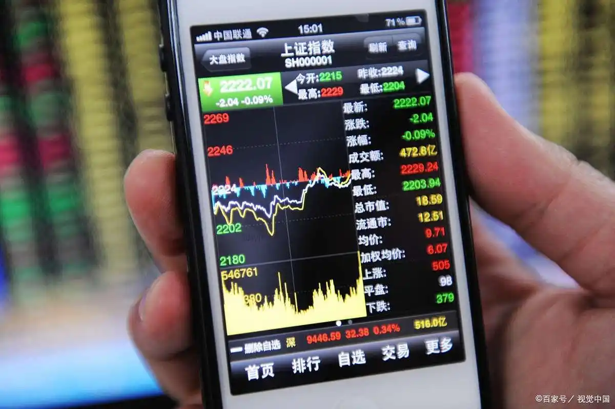 股市开盘时间_股市几点停盘_股市收盘时间