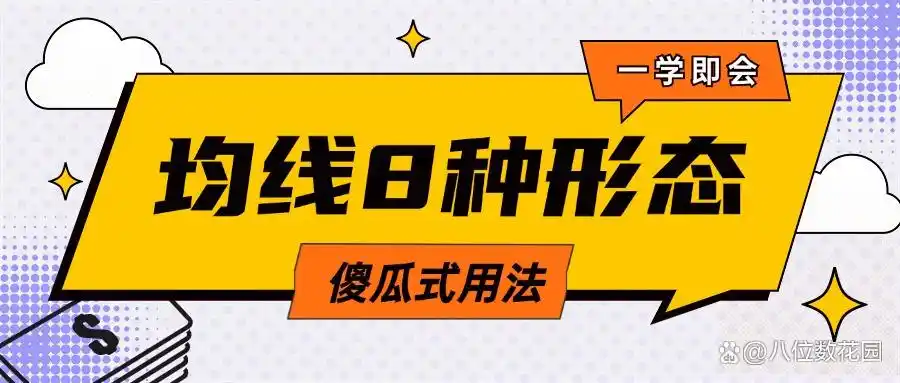 k线图均线看涨信号图解_均线实战参数选择_不同K线周期均线关系