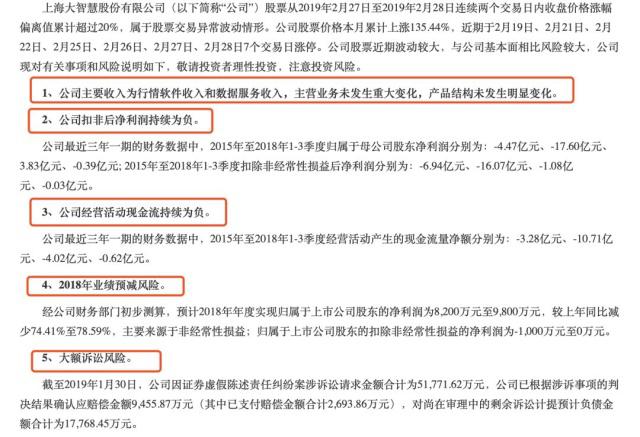大智慧2018年净利润下滑_大智慧财务造假诉讼_大智慧手机炒股8.43版
