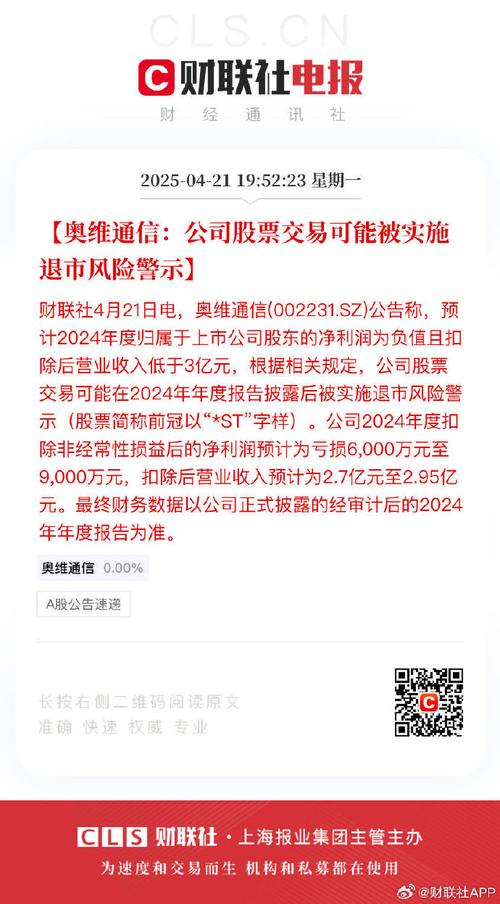 股票质押式回购业务_每日公告重大资产重组_002465股票行情