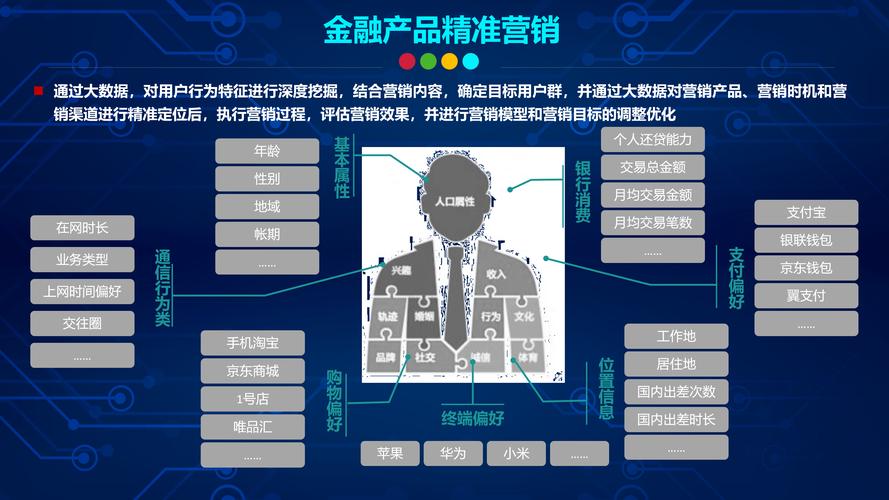 同花顺ifind免费版_AI大模型赋能银行业_同花顺iFinD一键生成AI授信报告