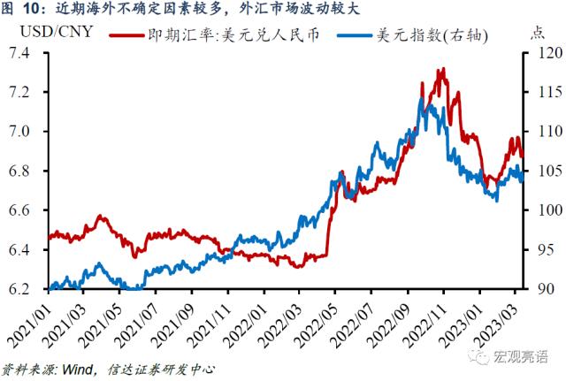 预计全年将降准2-3次 | 信达宏观