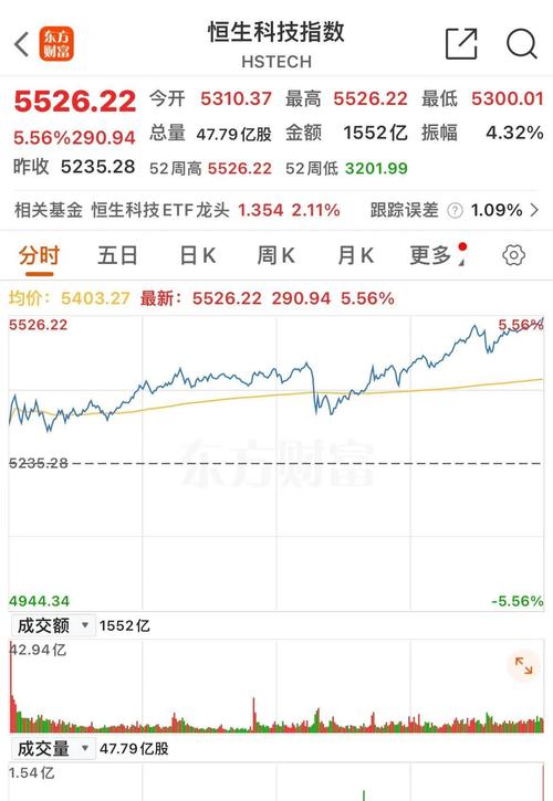 创新药支持政策_港股医药板块上涨原因_科技股票有哪些2025
