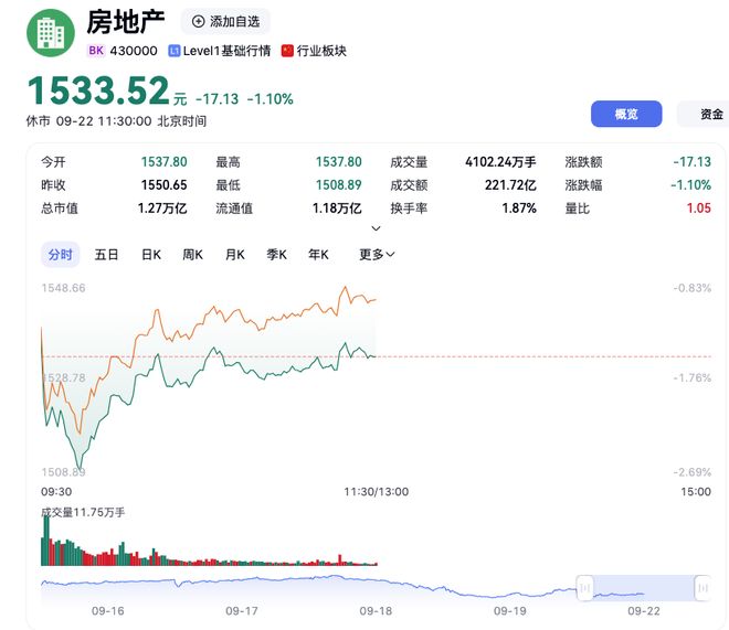 降低利率好处_"十四五成就不刺激重质量科技主导信号_9月LPR未下调原因分析