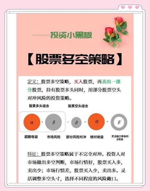 东海证券炒股平台优势_通达信函数指标公式_东海证券股票软件