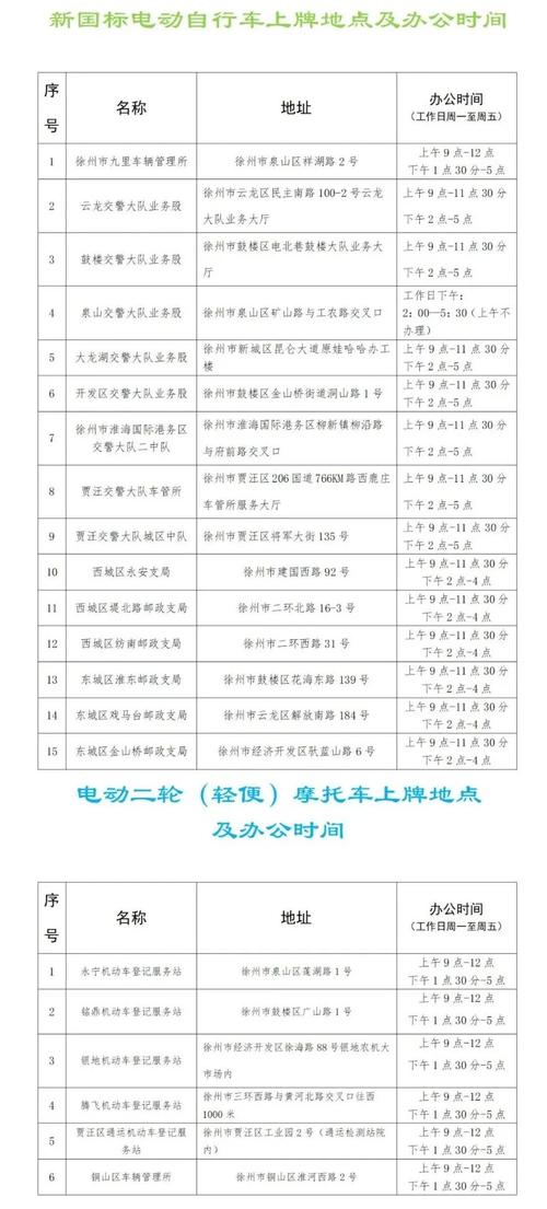 新沂二手电动自行车市场在哪_徐州市电动自行车临时信息牌登记_新沂电动车临时信息牌上牌