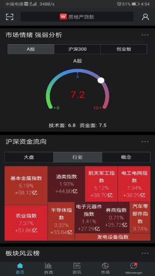 万点理财终端下载_Wind金融终端官方介绍_Wind金融终端手机版