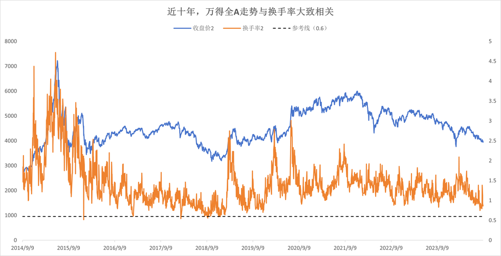 Wind金融终端安装教程_万得金融终端下载_万点理财终端下载