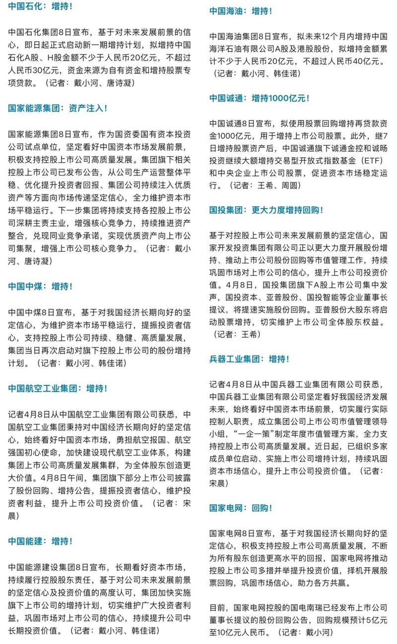 中国版平准基金作用_股票套牢什么意思_回购增持股市稳定
