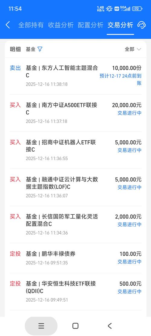 富祥股份的中签号码_江西富祥药业主力资金分析_富祥药业筹码分布分析