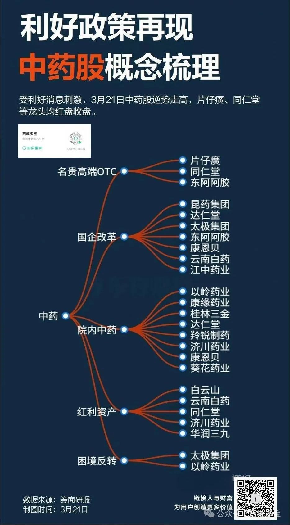美团股价实时行情股票_600333行情股票_600222股票行情