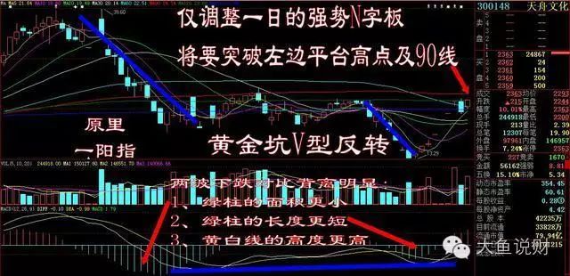 美团股价实时行情股票_美股行情股票_300148股票行情